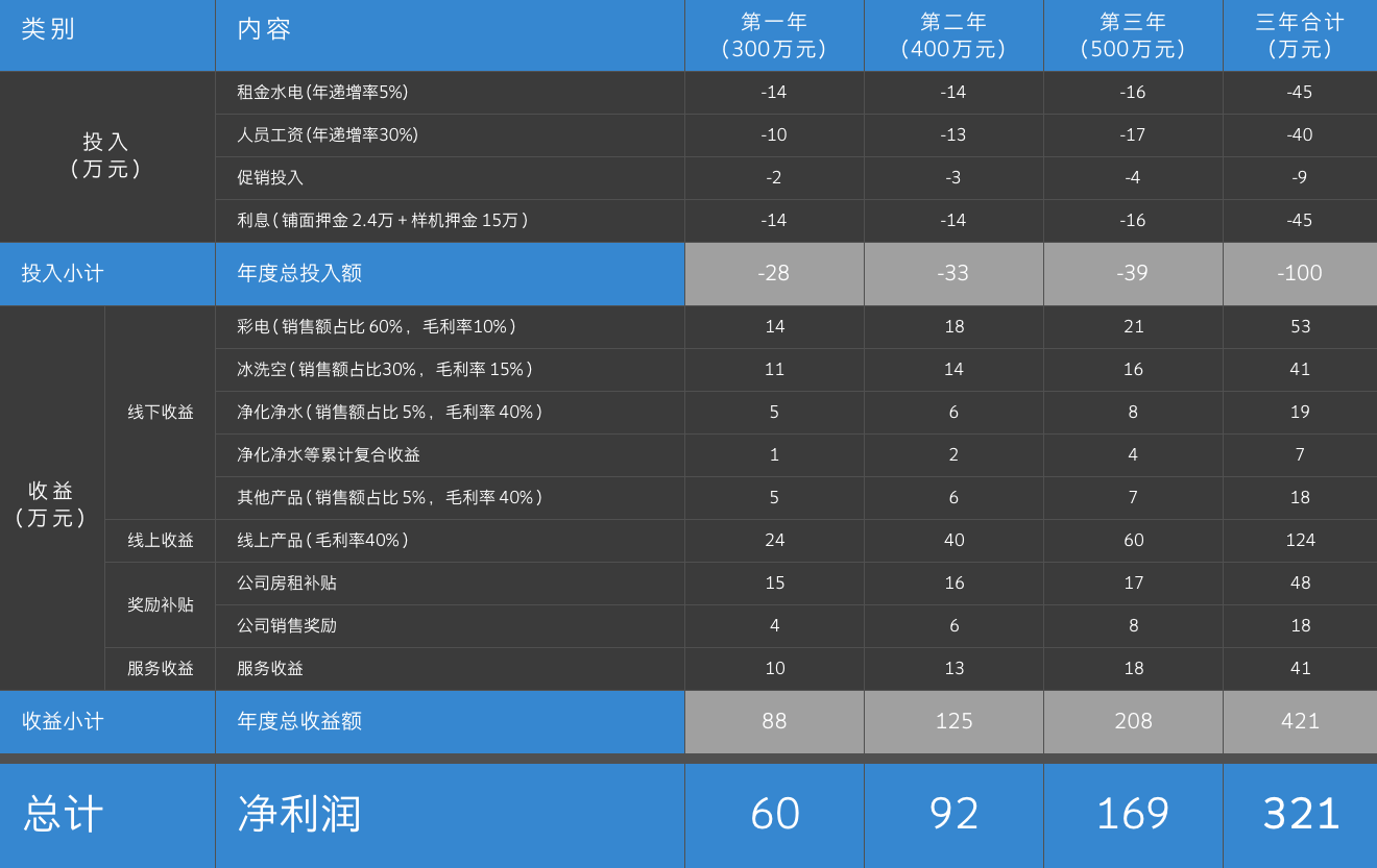 pp电子·(中国)官方网站