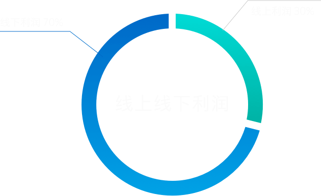 pp电子·(中国)官方网站