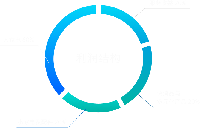 pp电子·(中国)官方网站