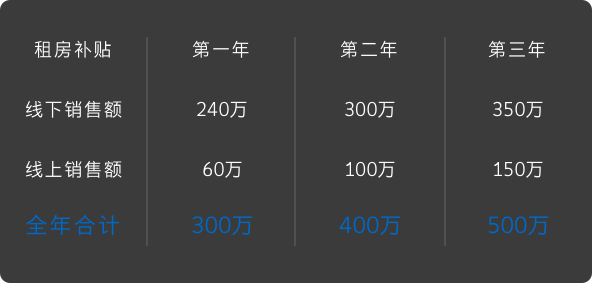 pp电子·(中国)官方网站